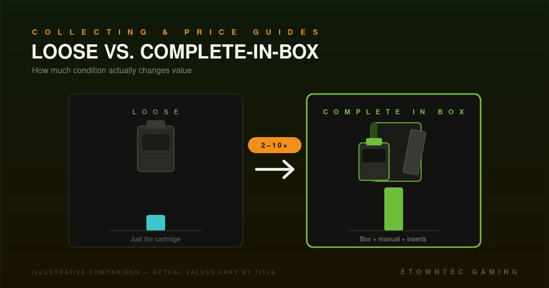 Loose vs. Complete-in-Box: How Much Condition Actually Changes Value